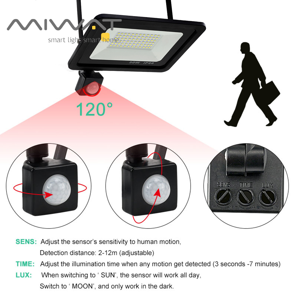 Photography Lighting Uk - Zewnętrzny reflektor LED z czujnikiem ruchu
