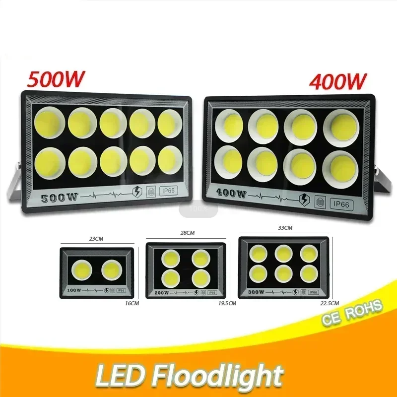 Nowy zewnętrzny IP66Wodoodporn – Photography Lighting Uk recenzja i cena