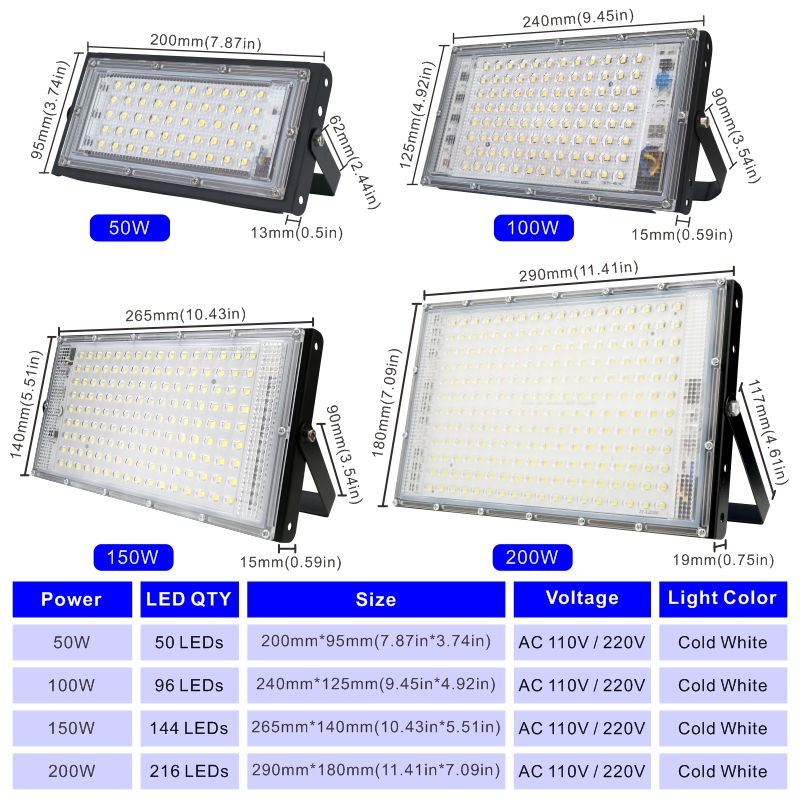 1/2/3PCS 110V 220V Led Flood L – Photography Lighting Uk recenzja i cena