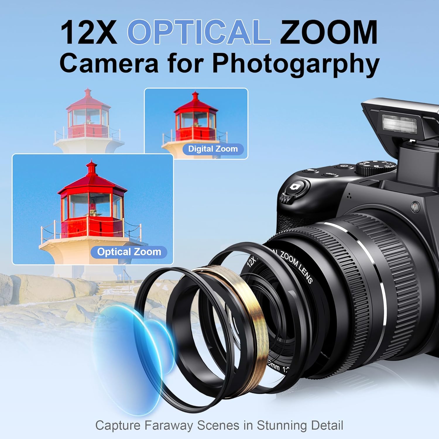 Aparat cyfrowy 4K HD do fotogr – Photography Natural Lighting recenzja i cena
