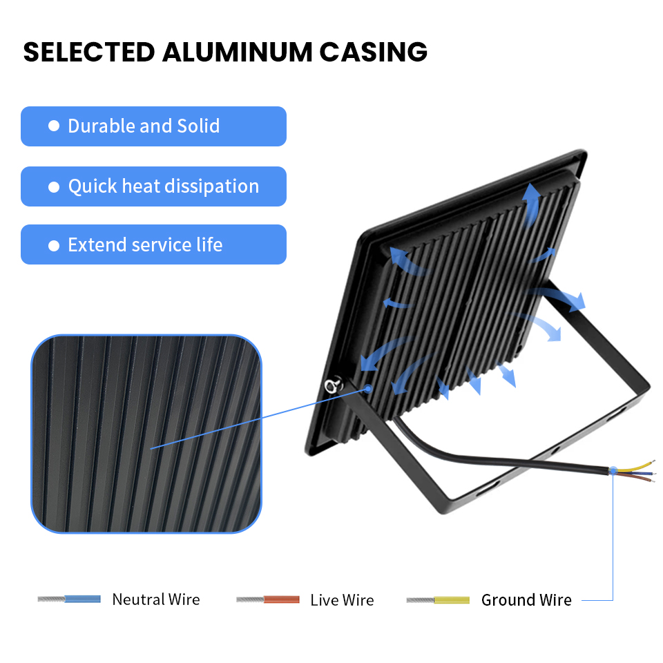 Reflektor LED AC220V 110V 10-3 – Photography Lighting Uk recenzja i cena
