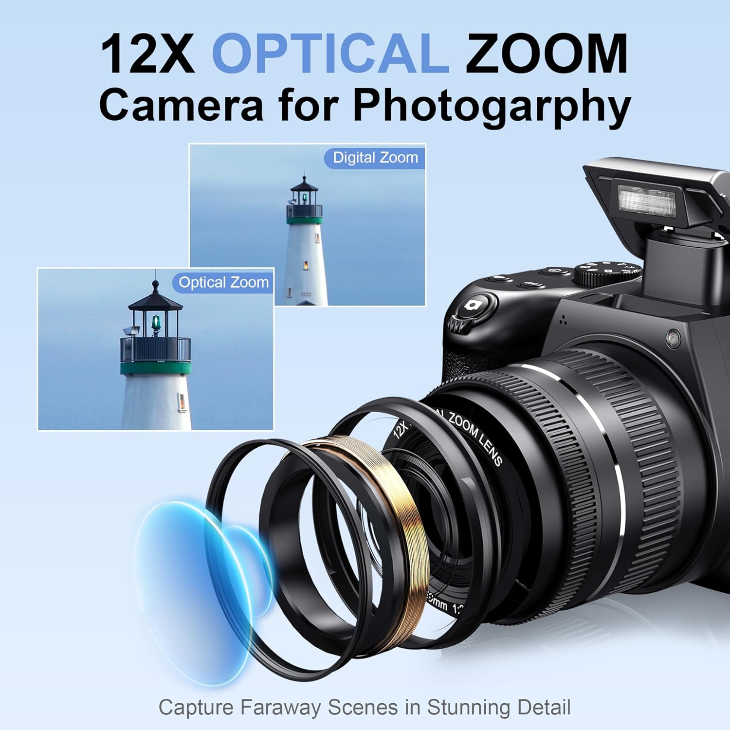 Aparaty cyfrowe 72MP do fotogr – Photography Natural Lighting recenzja i cena