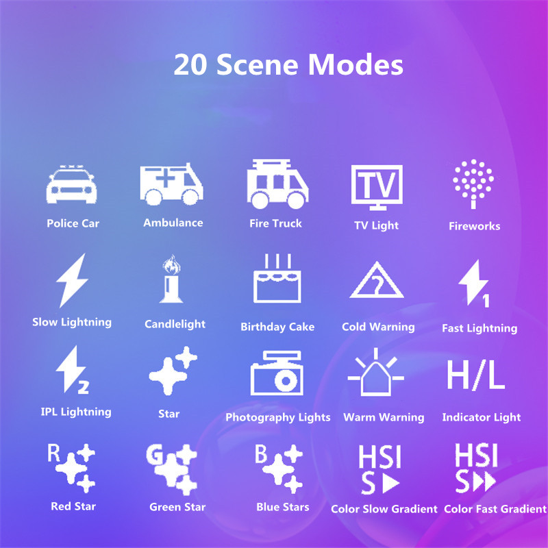 Lampa wideo RGB LED światło sł – Photography Lighting Design recenzja i cena