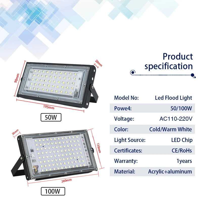 Reflektor LED 50W 100W AC110V  – Photography Lighting Uk recenzja i cena