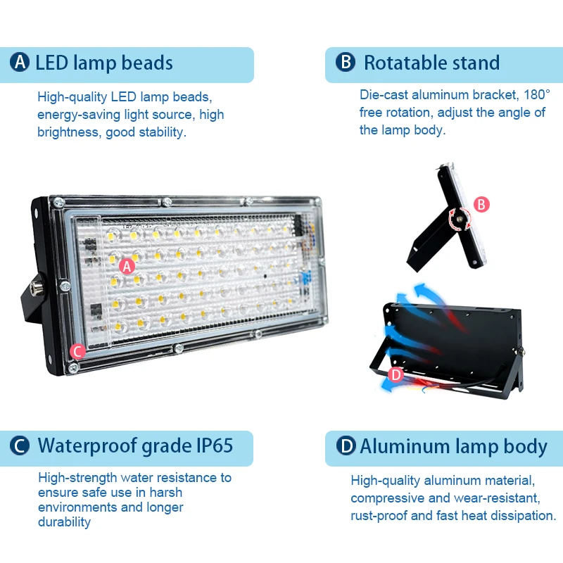 Reflektor LED 50W 100W AC110V  – Photography Lighting Uk recenzja i cena