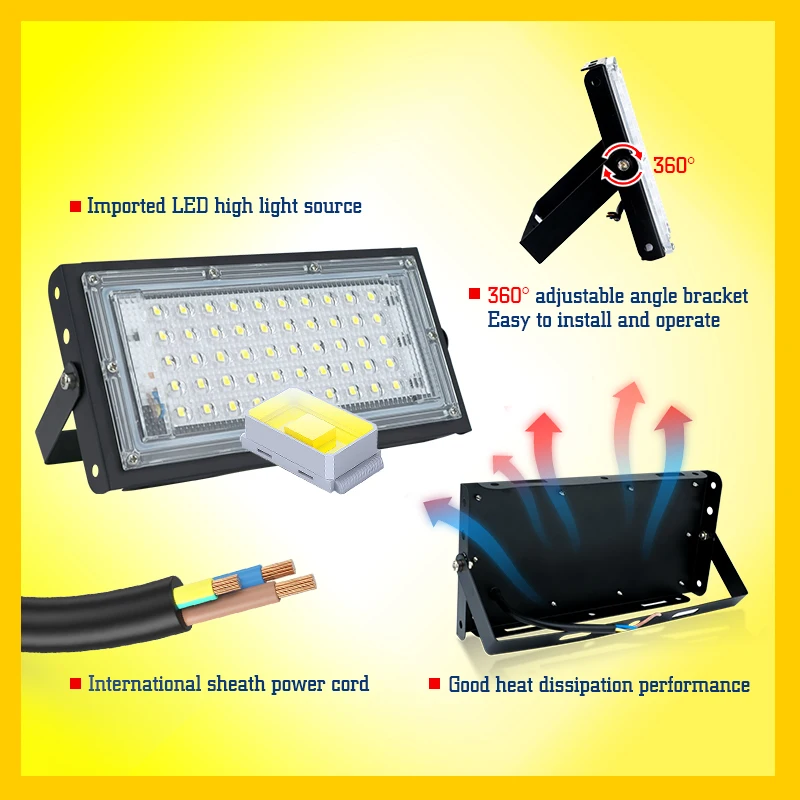 50W 100W Led Flood Light IP65  – Photography Lighting Uk recenzja i cena