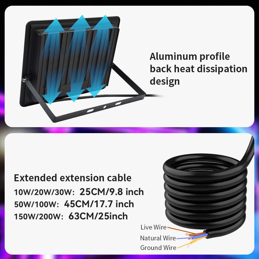 Reflektor LED RGB 100W 50W 30W – Photography Lighting Uk recenzja i cena