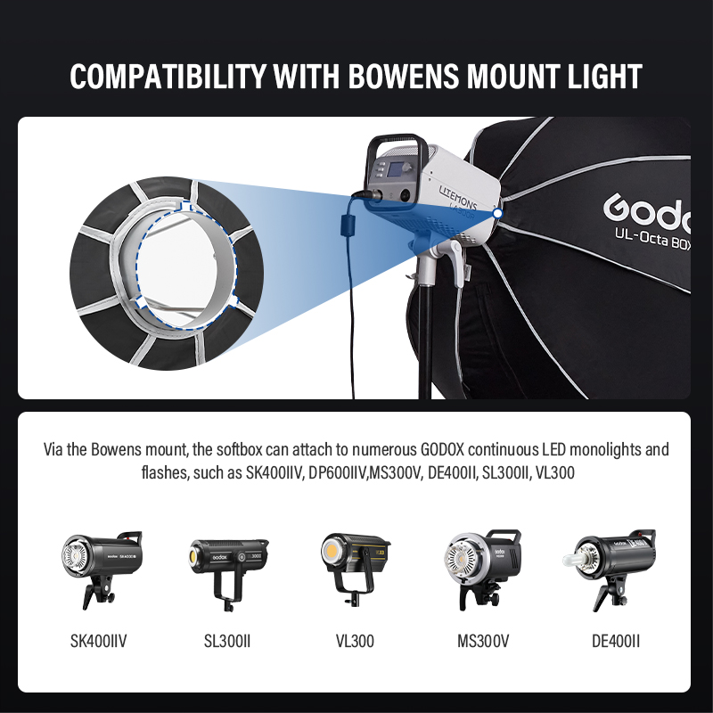 Godox UL-Octa BOX 60cm 90cm 12 – Photography Lighting Diffuser recenzja i cena