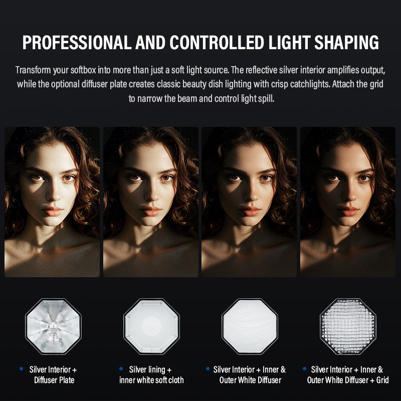 Godox UL-Octa BOX 60cm 90cm 12 – Photography Lighting Diffuser recenzja i cena
