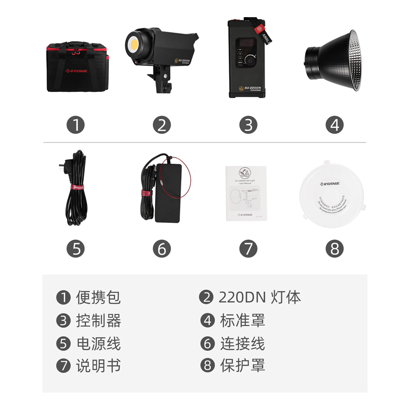 iFootage SL1 60DN SL1 60220DN  – Photography Natural Lighting recenzja i cena