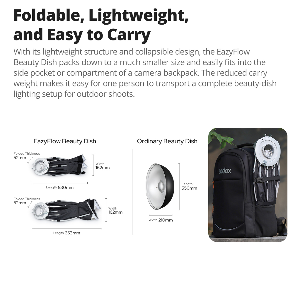 Nowa Godox EazyFlow Beauty Dis – Photography Lighting Design recenzja i cena