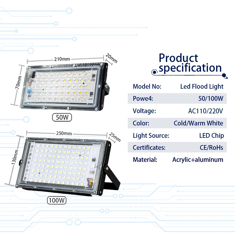4 sztuk/partia Led światło hal – Photography Lighting Uk recenzja i cena