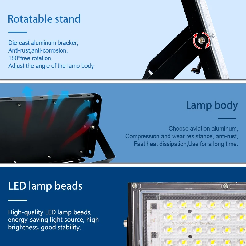 4 sztuk/partia Led światło hal – Photography Lighting Uk recenzja i cena
