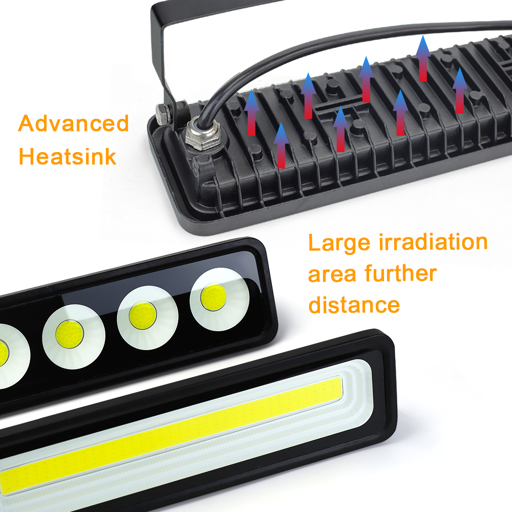 Światło halogenowe LED prawdzi – Photography Lighting Uk recenzja i cena