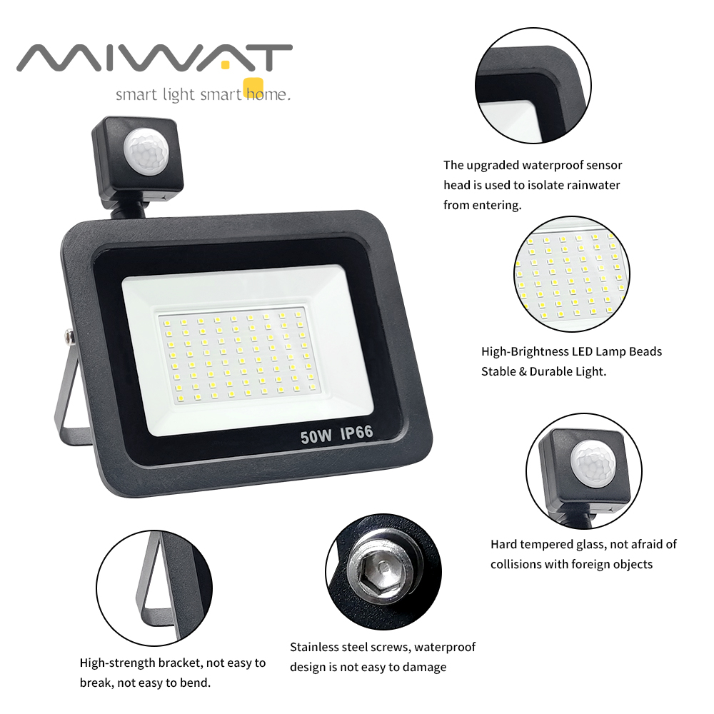 Zewnętrzny reflektor LED z czu – Photography Lighting Uk recenzja i cena
