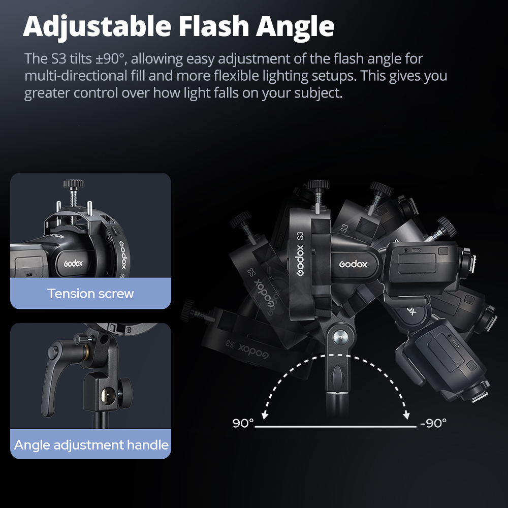 Uchwyt lampy błyskowej GODOX S – Godox Speedlite Flash recenzja i cena