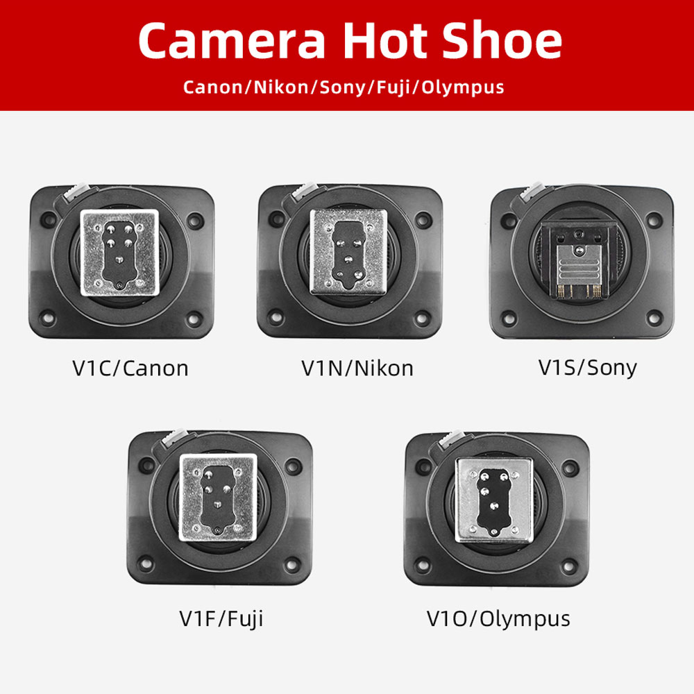 Godox Speedlite V1 V1C V1N V1S – Godox Speedlite Flash recenzja i cena